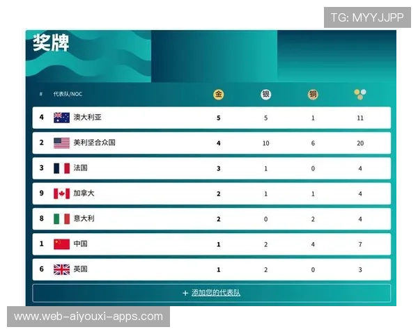 2024年奥运赛事奖牌数量创新纪录，2024奥运会金牌设计