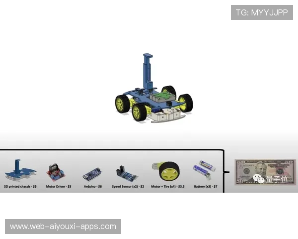 Morales 多次达阵成为得分机器