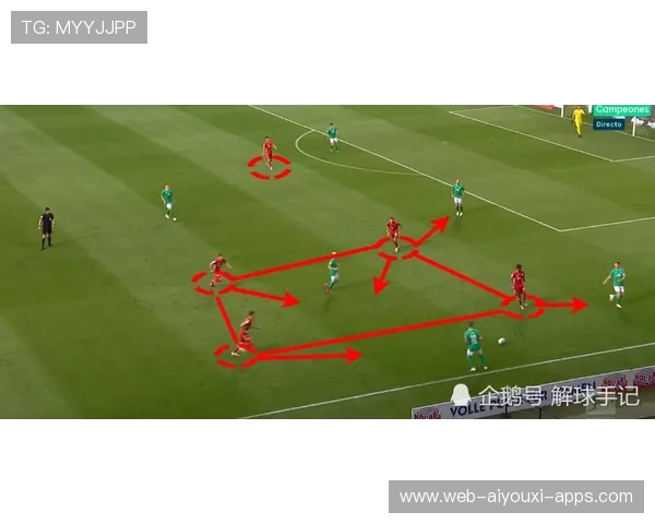 拜仁正在形成“可复制”式全球战术体系